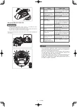 Preview for 457 page of Makita DRC300 Instruction Manual