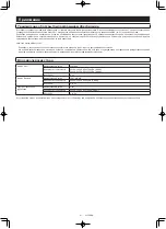 Preview for 476 page of Makita DRC300 Instruction Manual