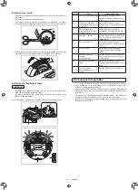 Preview for 77 page of Makita DRC300PG2 Instruction Manual