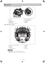 Preview for 106 page of Makita DRC300PG2 Instruction Manual