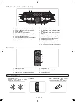 Preview for 155 page of Makita DRC300PG2 Instruction Manual