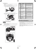 Preview for 173 page of Makita DRC300PG2 Instruction Manual