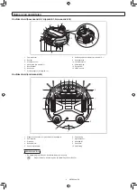 Preview for 202 page of Makita DRC300PG2 Instruction Manual