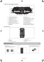 Preview for 203 page of Makita DRC300PG2 Instruction Manual