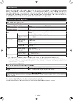 Preview for 243 page of Makita DRC300PG2 Instruction Manual