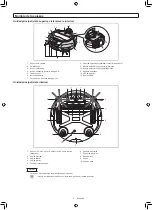 Preview for 250 page of Makita DRC300PG2 Instruction Manual