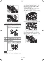 Preview for 268 page of Makita DRC300PG2 Instruction Manual