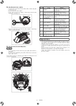 Preview for 269 page of Makita DRC300PG2 Instruction Manual