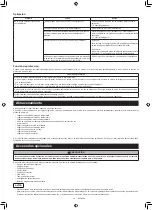 Preview for 274 page of Makita DRC300PG2 Instruction Manual