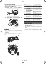 Preview for 317 page of Makita DRC300PG2 Instruction Manual