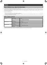 Preview for 336 page of Makita DRC300PG2 Instruction Manual