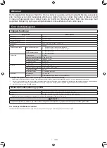 Preview for 339 page of Makita DRC300PG2 Instruction Manual