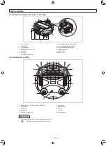 Preview for 345 page of Makita DRC300PG2 Instruction Manual