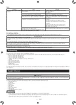 Preview for 369 page of Makita DRC300PG2 Instruction Manual