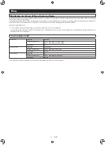 Preview for 382 page of Makita DRC300PG2 Instruction Manual