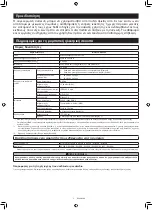 Preview for 385 page of Makita DRC300PG2 Instruction Manual