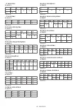 Preview for 42 page of Makita DRT50ZJX9 Instruction Manual