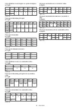 Preview for 52 page of Makita DRT50ZJX9 Instruction Manual