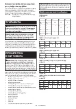 Preview for 101 page of Makita DRT50ZJX9 Instruction Manual