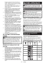 Preview for 105 page of Makita DRT50ZJX9 Instruction Manual