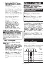 Preview for 37 page of Makita DRV150 Instruction Manual