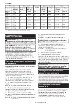 Preview for 40 page of Makita DRV150 Instruction Manual