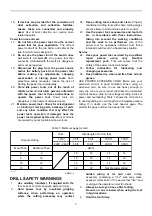 Предварительный просмотр 3 страницы Makita DS4012X1 Instruction Manual