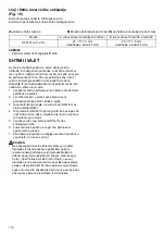 Preview for 110 page of Makita DSC163ZK Instruction Manual