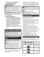 Preview for 18 page of Makita DSD180 Instruction Manual