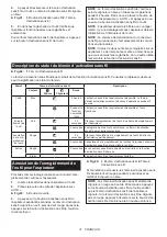 Preview for 31 page of Makita DSP600 Instruction Manual