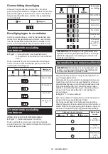 Preview for 69 page of Makita DSP600 Instruction Manual