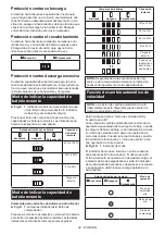 Preview for 84 page of Makita DSP600 Instruction Manual