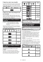 Preview for 26 page of Makita DSP600ZJ Instruction Manual