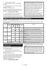 Preview for 144 page of Makita DSP600ZJ Instruction Manual