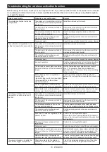 Preview for 19 page of Makita DSP601 Instruction Manual