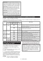 Preview for 74 page of Makita DSP601 Instruction Manual