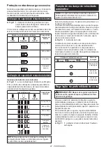 Preview for 97 page of Makita DSP601 Instruction Manual