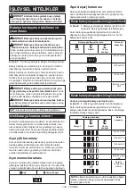 Preview for 138 page of Makita DSP601 Instruction Manual