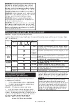 Preview for 86 page of Makita DSP601Z Instruction Manual