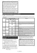 Preview for 99 page of Makita DSP601Z Instruction Manual