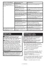 Preview for 47 page of Makita DSP601ZJU Instruction Manual