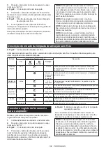 Preview for 104 page of Makita DSP601ZJU Instruction Manual