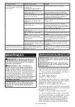 Preview for 106 page of Makita DSP601ZJU Instruction Manual