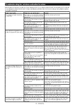 Preview for 19 page of Makita DSP601ZJU2 Instruction Manual