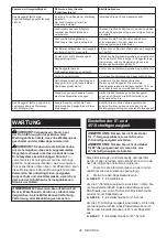 Preview for 48 page of Makita DSP601ZJU2 Instruction Manual