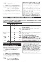 Preview for 88 page of Makita DSP601ZJU2 Instruction Manual