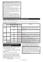 Preview for 102 page of Makita DSP601ZJU2 Instruction Manual