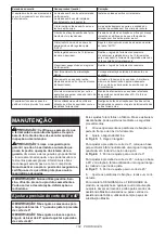 Предварительный просмотр 104 страницы Makita DSP601ZJU2 Instruction Manual