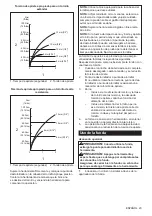 Предварительный просмотр 23 страницы Makita DT03 Instruction Manual