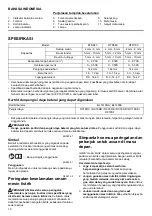 Preview for 10 page of Makita DTD043 Instruction Manual